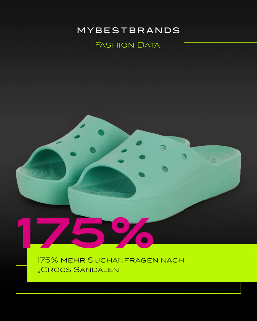 Fashion Data - Crocs-Trend