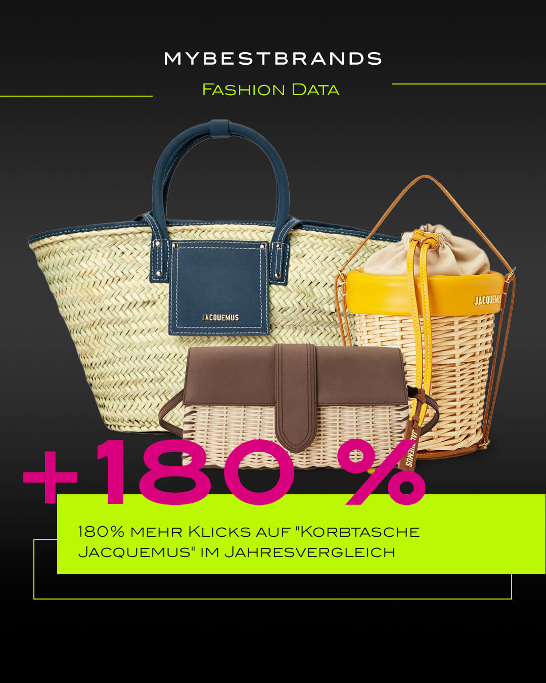 Fashion Data - Korbtaschen von Jacquemus