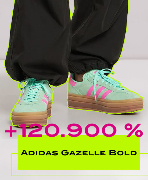 Fashion Data: Adidas Gazelle Bold